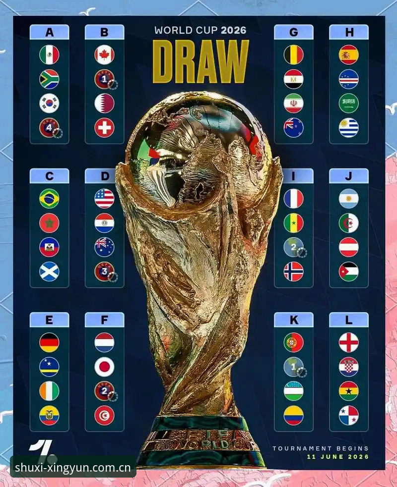2026世界杯J组签运揭晓 德甲元素成头号看点的最新动态